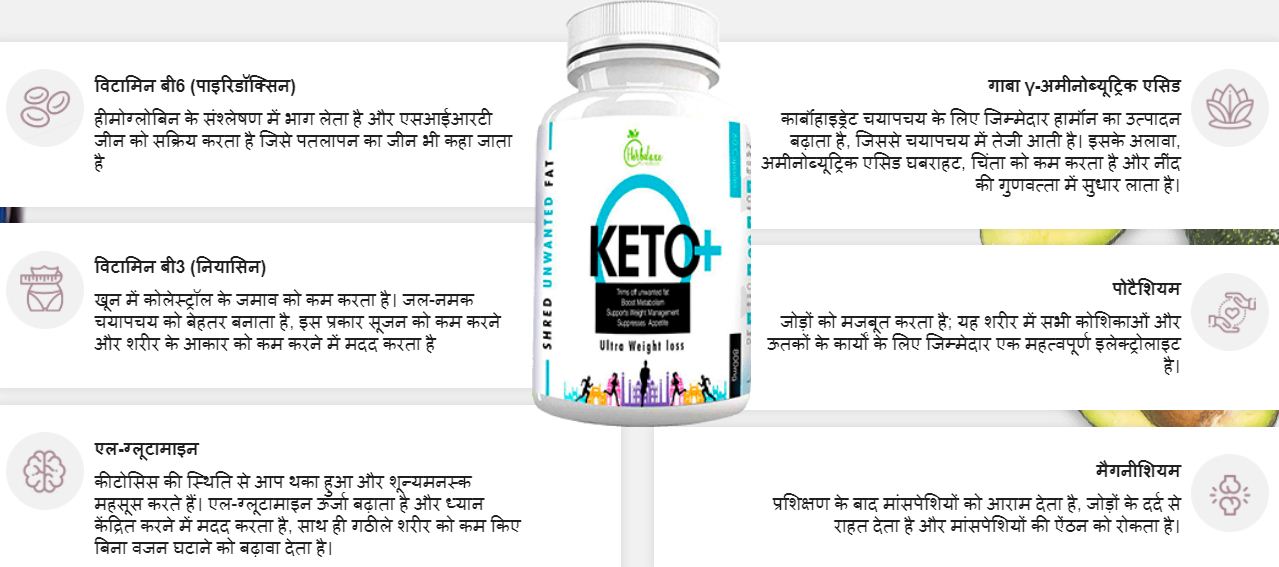 Keto+ Ultra Weight Loss – Review and Price in India? Order