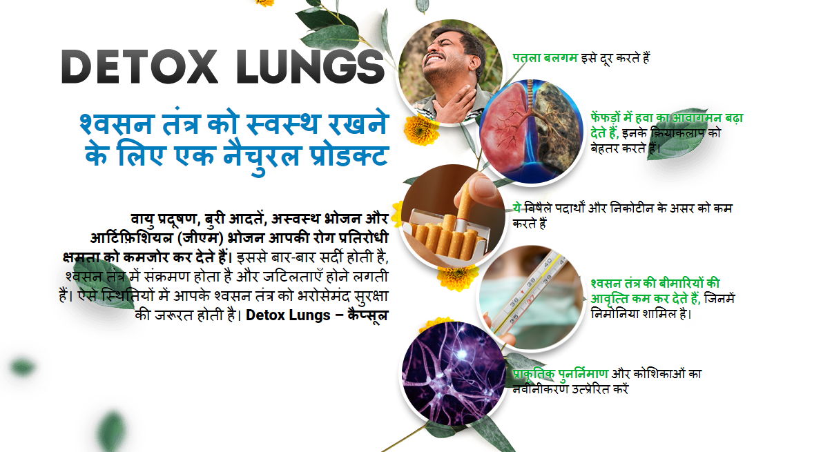 Detox Lungs – Capsule Help prevent the toxic effects In India? Order