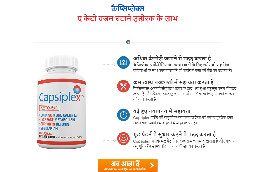 Capsiplex capsule India