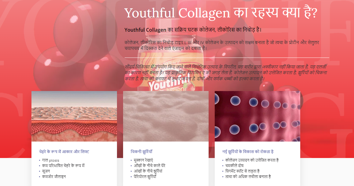 youthful Collagen For Skincare