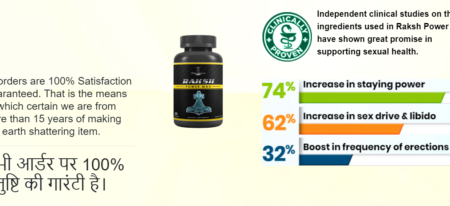 Raksh Power Max Capsule – Support Sexual Health & Energy! Price In India