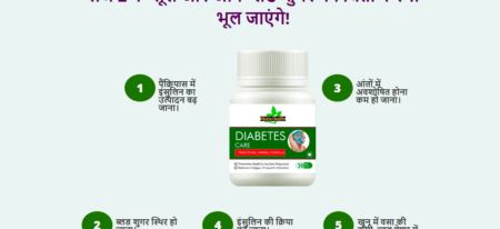 Diabetes Care Capsule – Controls Diabetes & Blood Sugar! Price in India