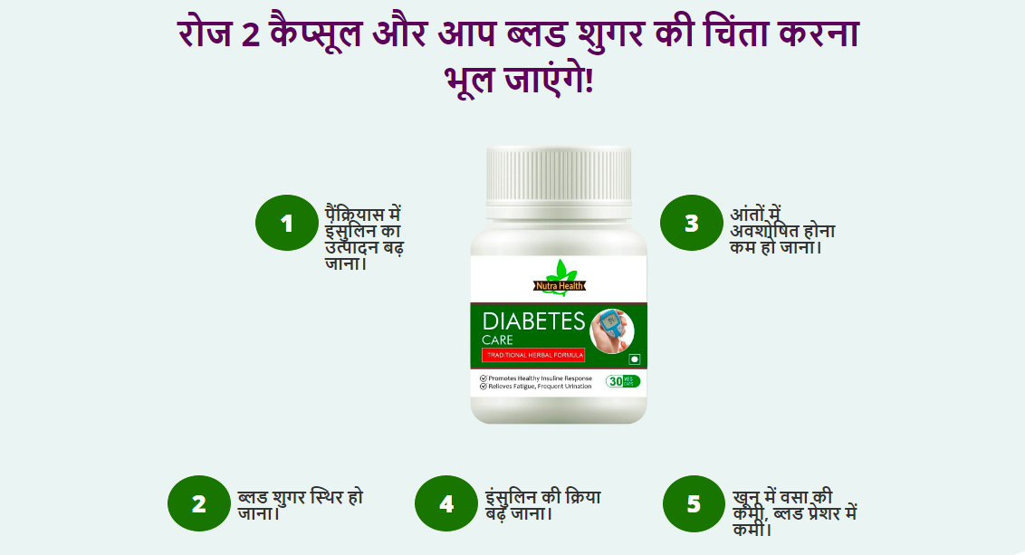 Diabetes Care Capsule – Controls Diabetes & Blood Sugar! Price in India