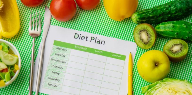 Weight loss Diet Plan