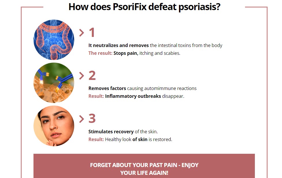 PsoriFix Psoriasis Cream