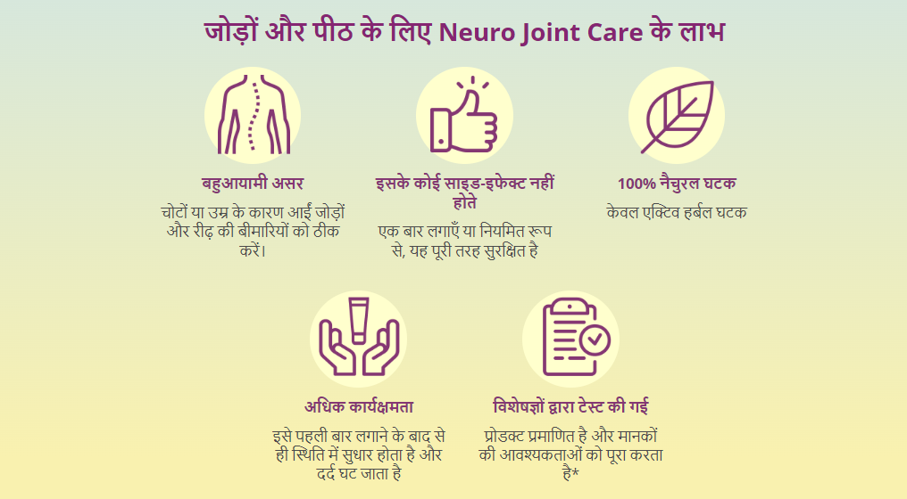 Neuro Joint Care Capsule – Pain Relief & Arthritis Care! Review